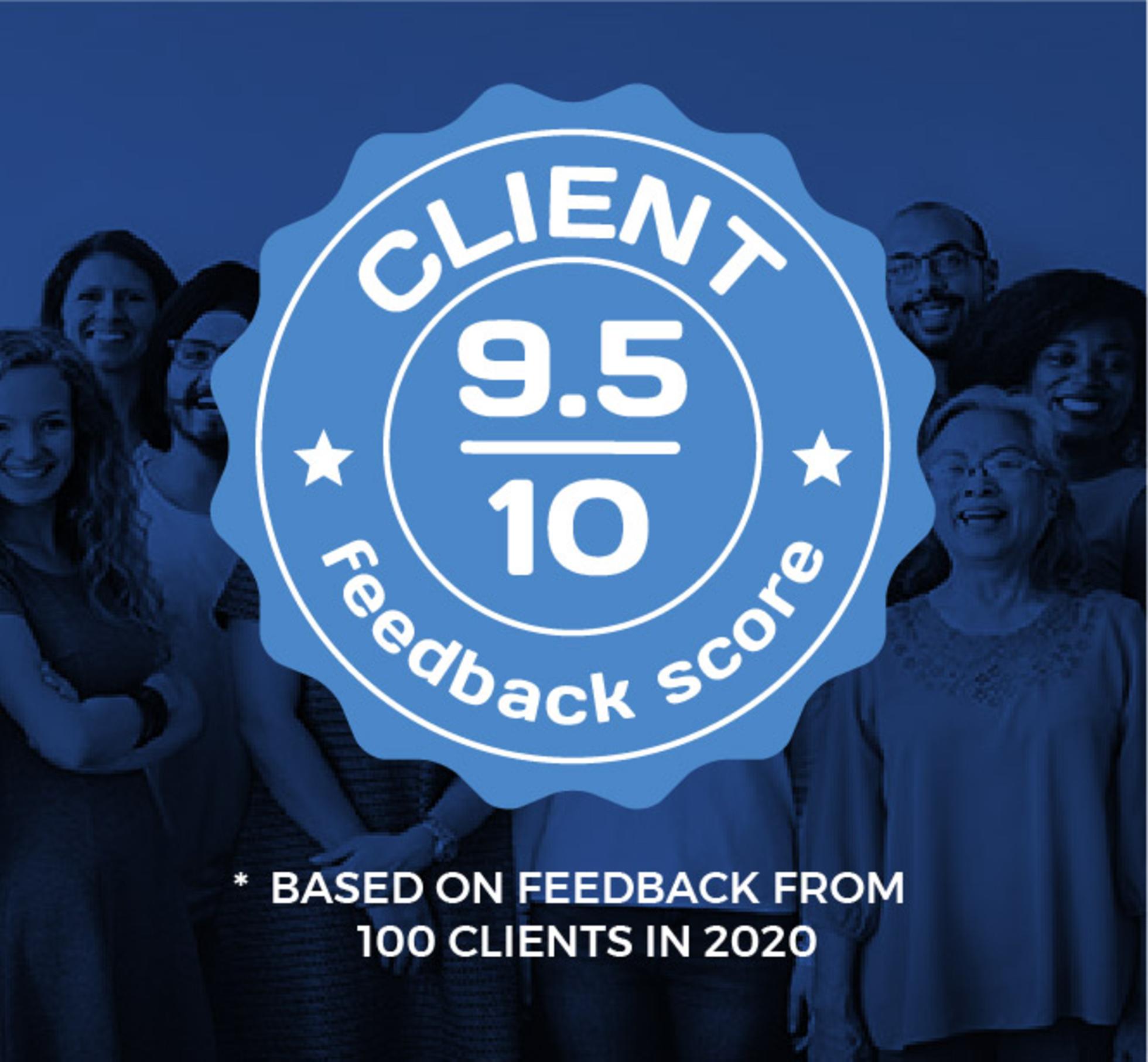 Kinetic Client Feedback Score 2020