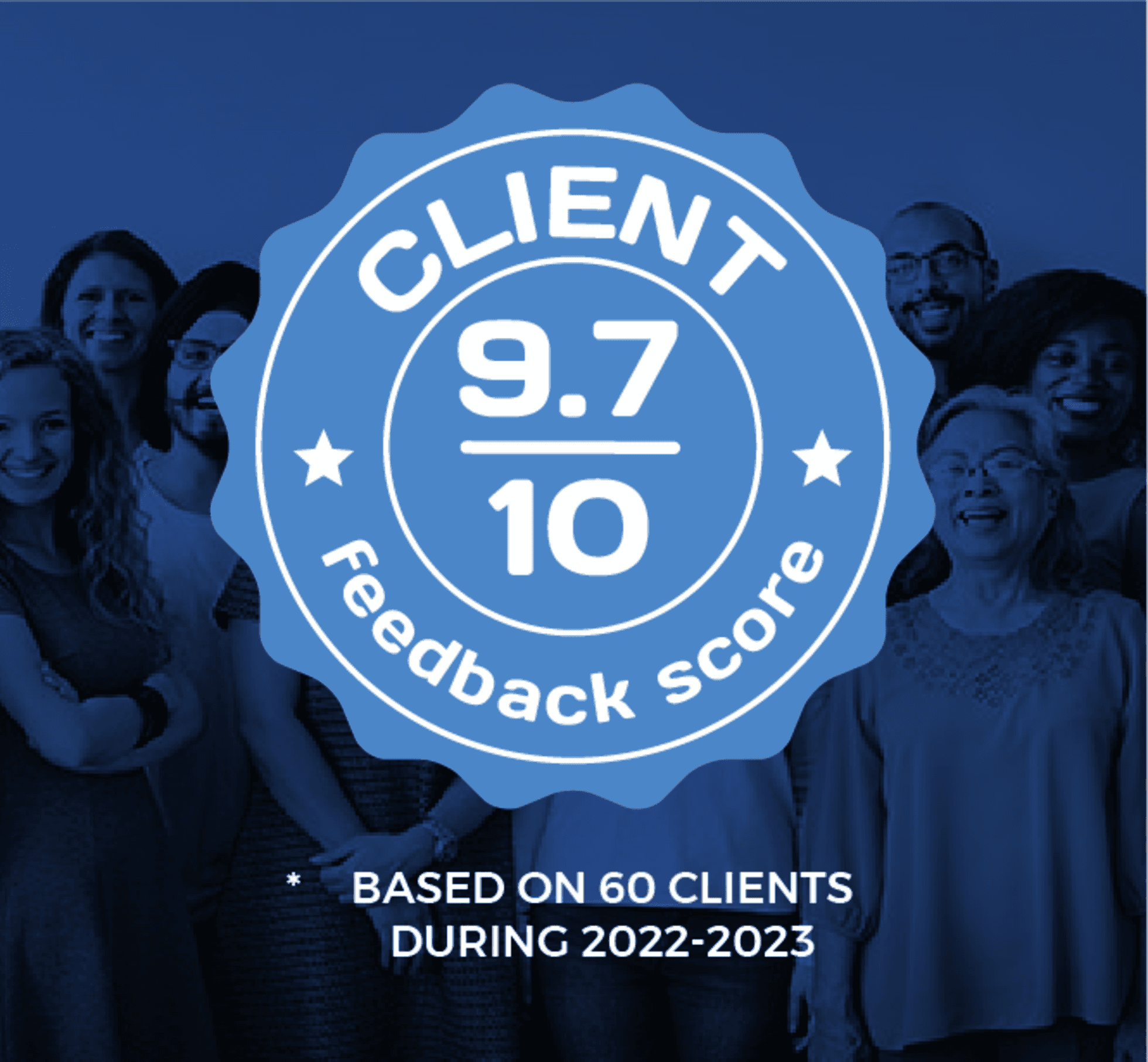 Kinetic Client Feedback Score 2023