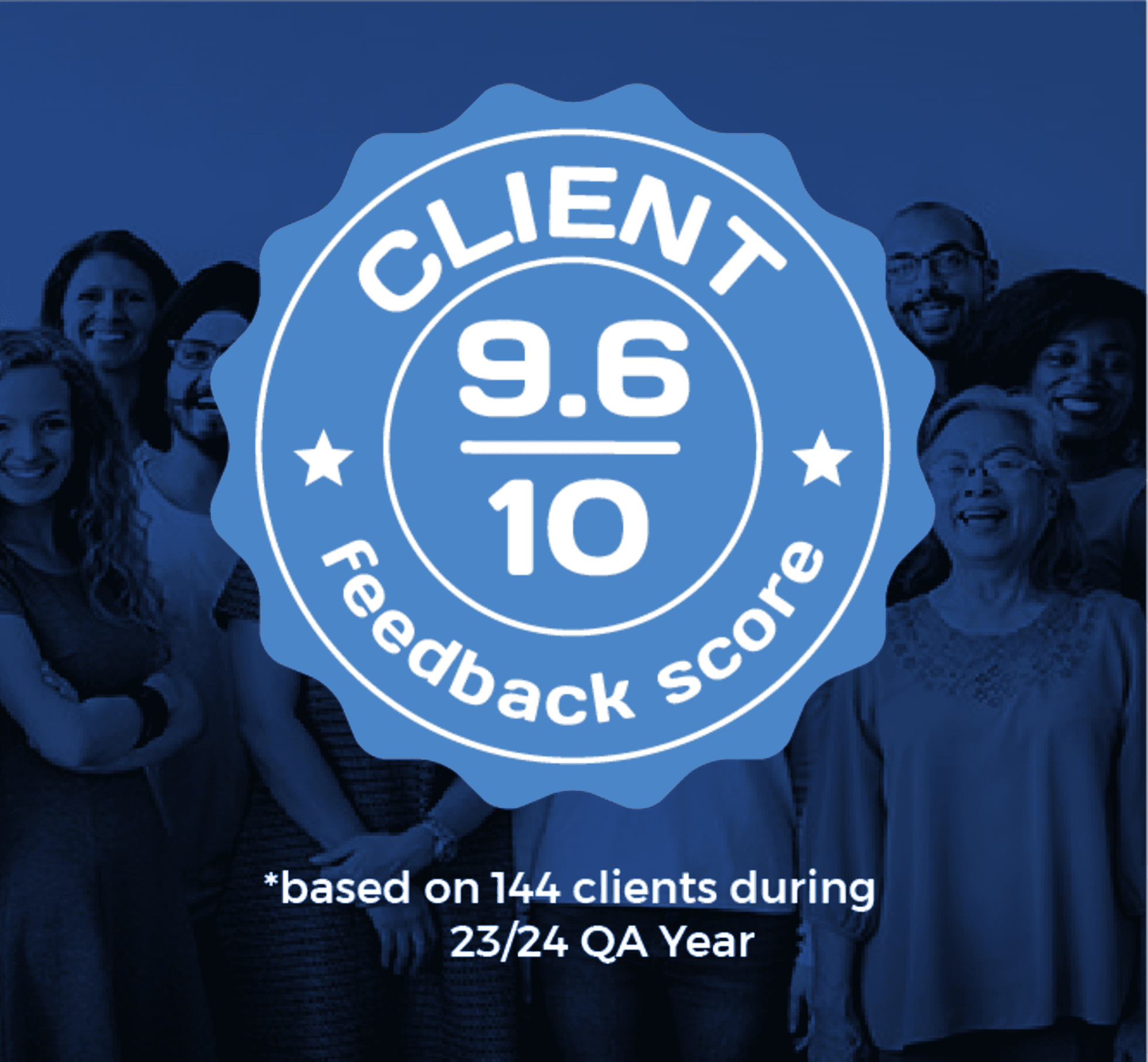 Kinetic Client Feedback Score 2024